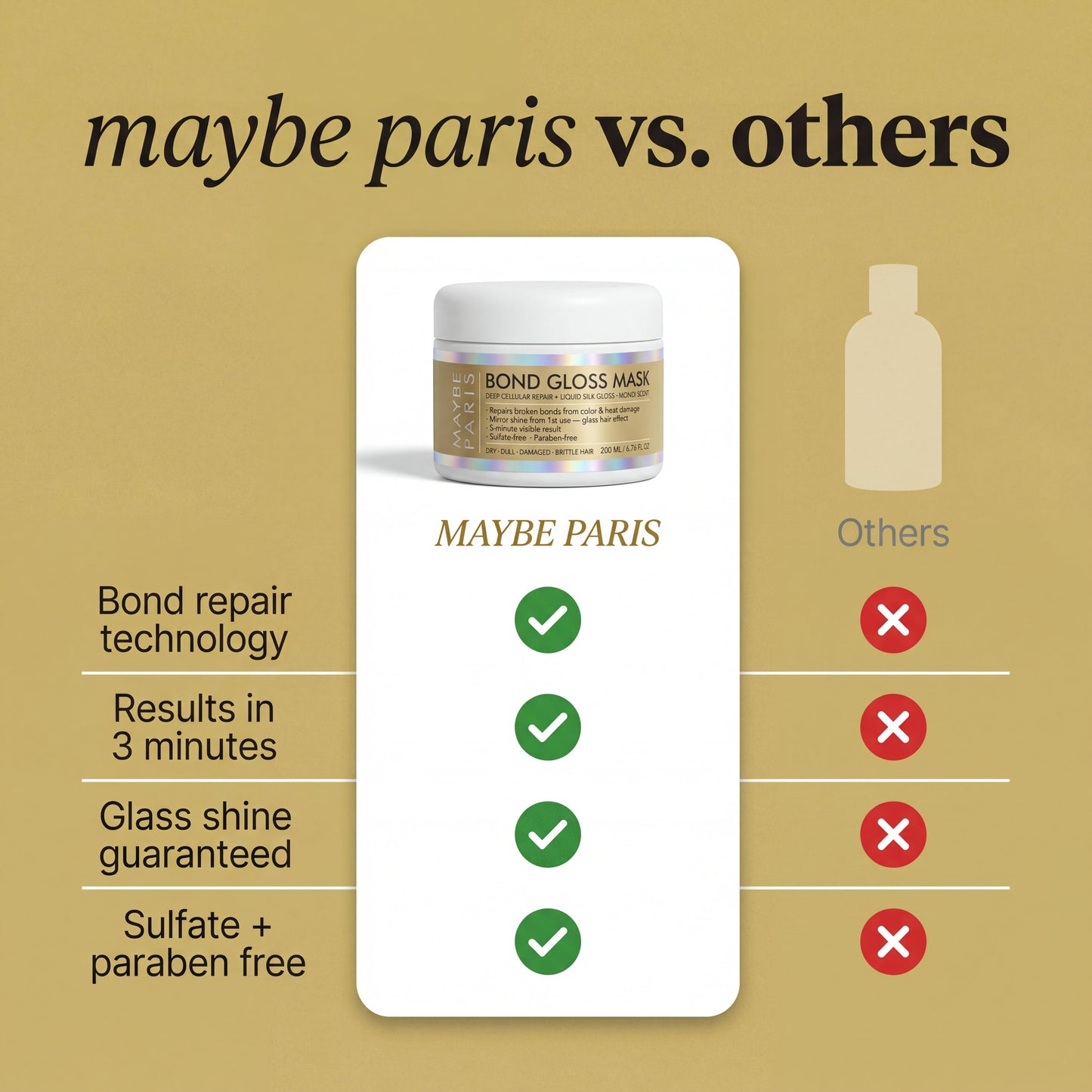 Bond Gloss Mask