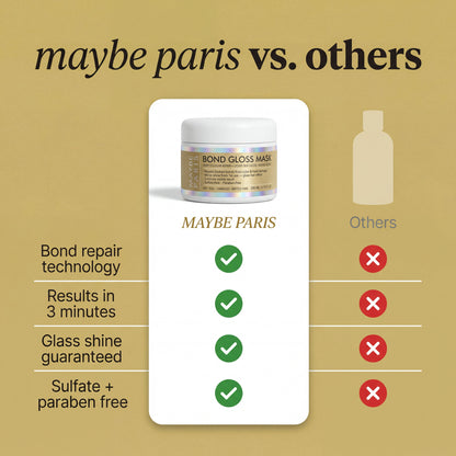 Bond Gloss Mask