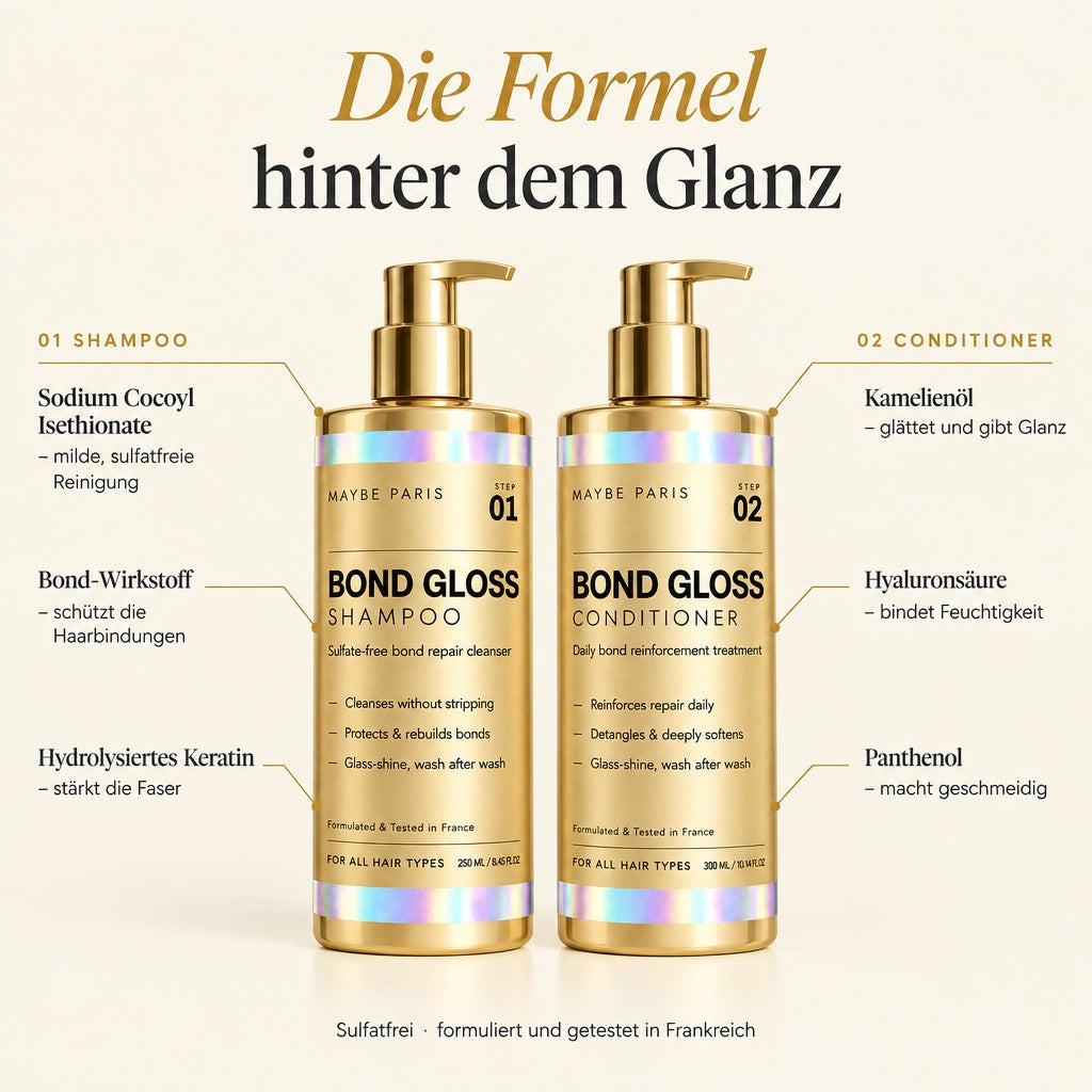 Bond Gloss Shampoo & Conditioner – die Formel hinter dem Glanz (Illustration)