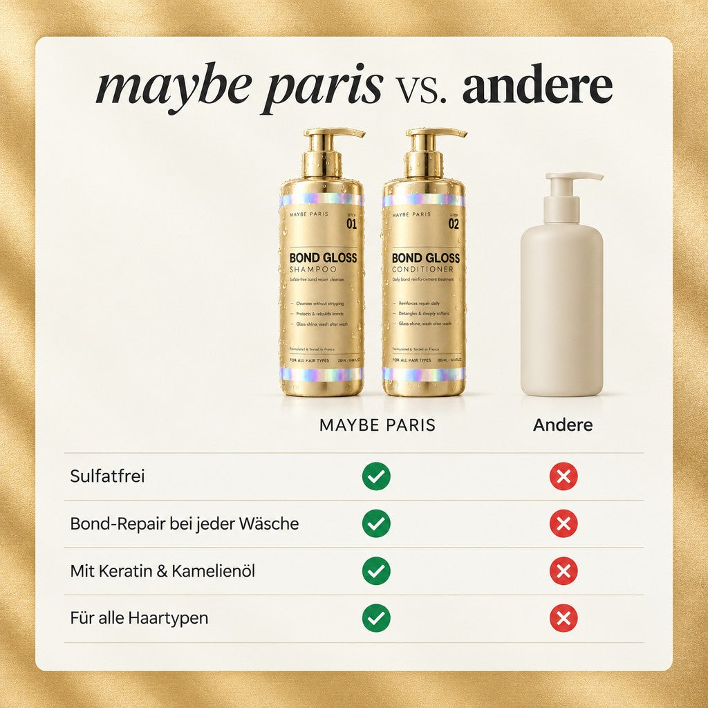 Bond Gloss Duo im Vergleich mit anderen Produkten